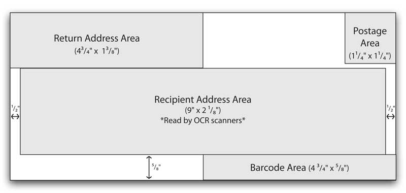 10 Envelope Printable Address Area Template